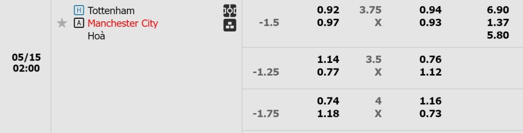 Keo-tran-Tottenham-vs-Manchester-City-15-5-2024.