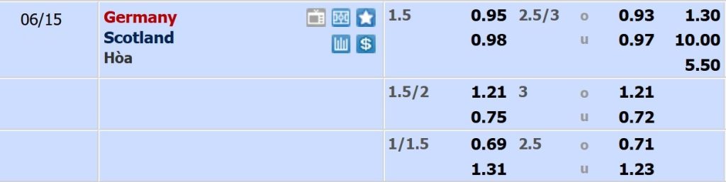 Keo-tran-Đức-vs-Scotland-15-6-2024