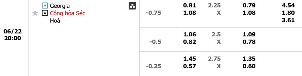 Keo-tran-Georgia-vs-Cộng-hòa-Séc-22-6-2024