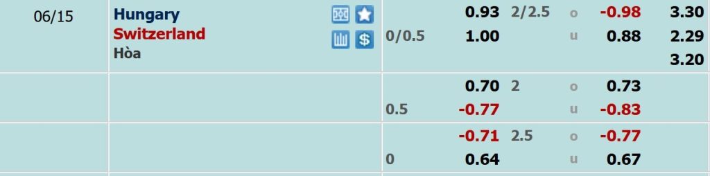 Keo-tran-Hungary-vs-Switzerland-15-6-2024