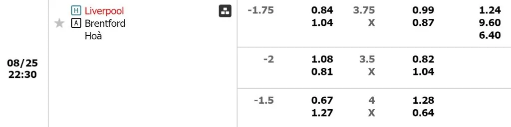 keo-tran-Liverpool-vs-Brentford-25-08-2024