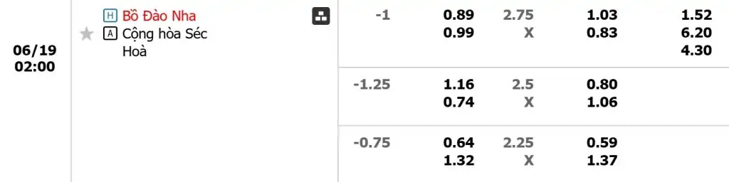 Keo-tran-Bô-Đao-Nha-vs-Công-Hòa-Sec-19-6-2024