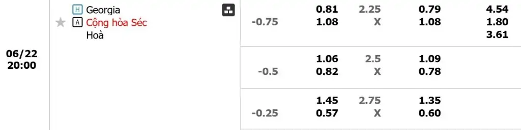 Keo-tran-Georgia-vs-Cộng-hòa-Séc-22-6-2024