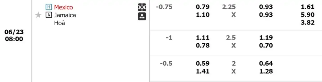 keo-tran-Mexico-vs-Jamaica-23-6-2024