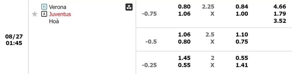 keo-tran-Verona-vs-Juventus-27-08-2024